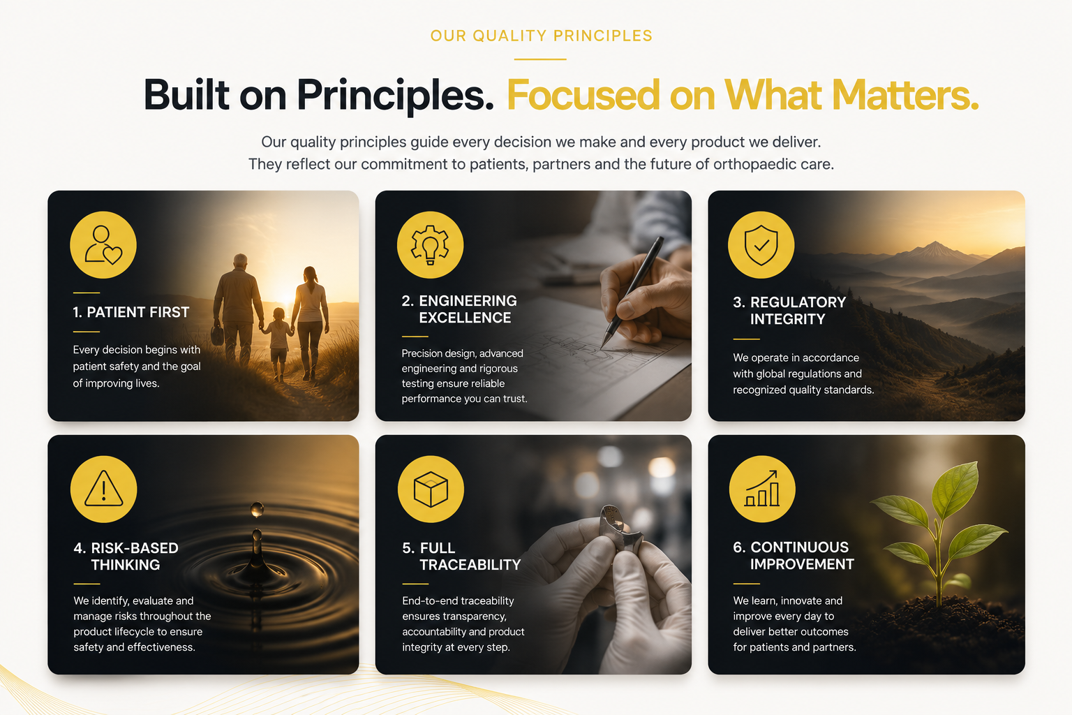 Quality Principles